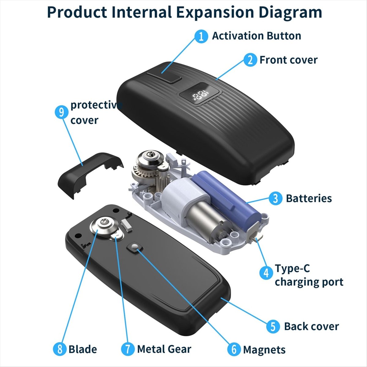 Electric Can Opener - BHBL Electric Can Opener - One-Touch