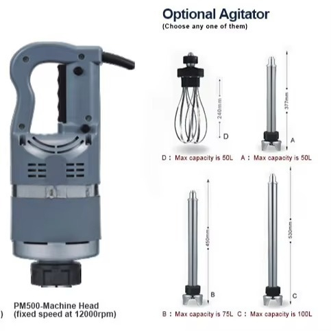 Linkrich Heavy Manual Industri - Immersion Blender Stick review and price