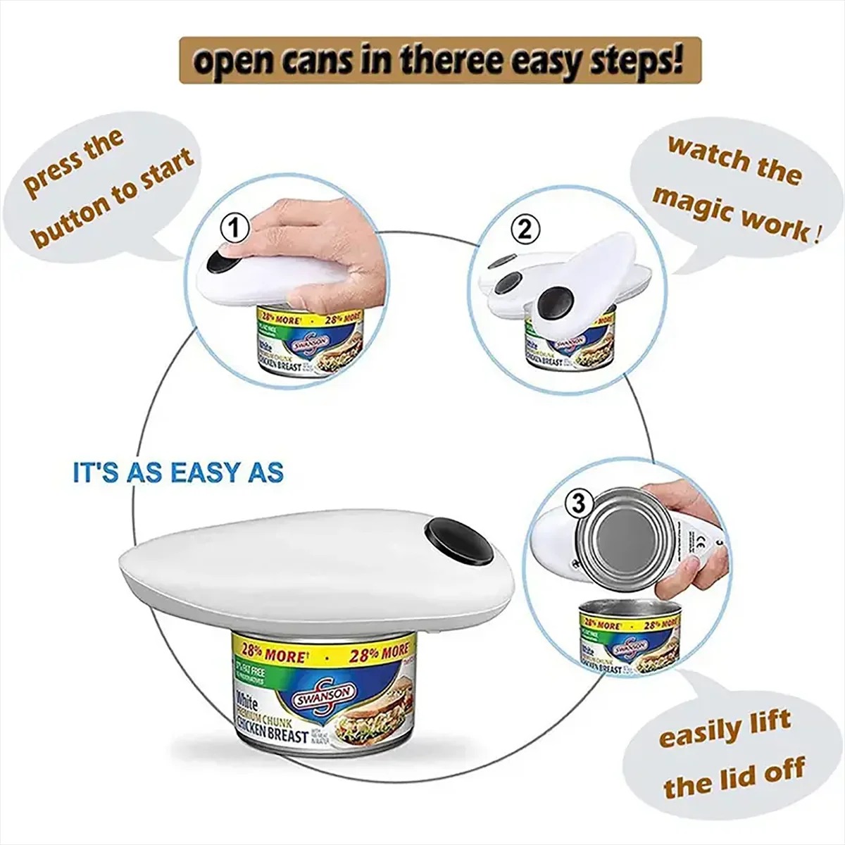 Electric Automatic Jar Opener  - Kitchen Gadgets Electric review and price
