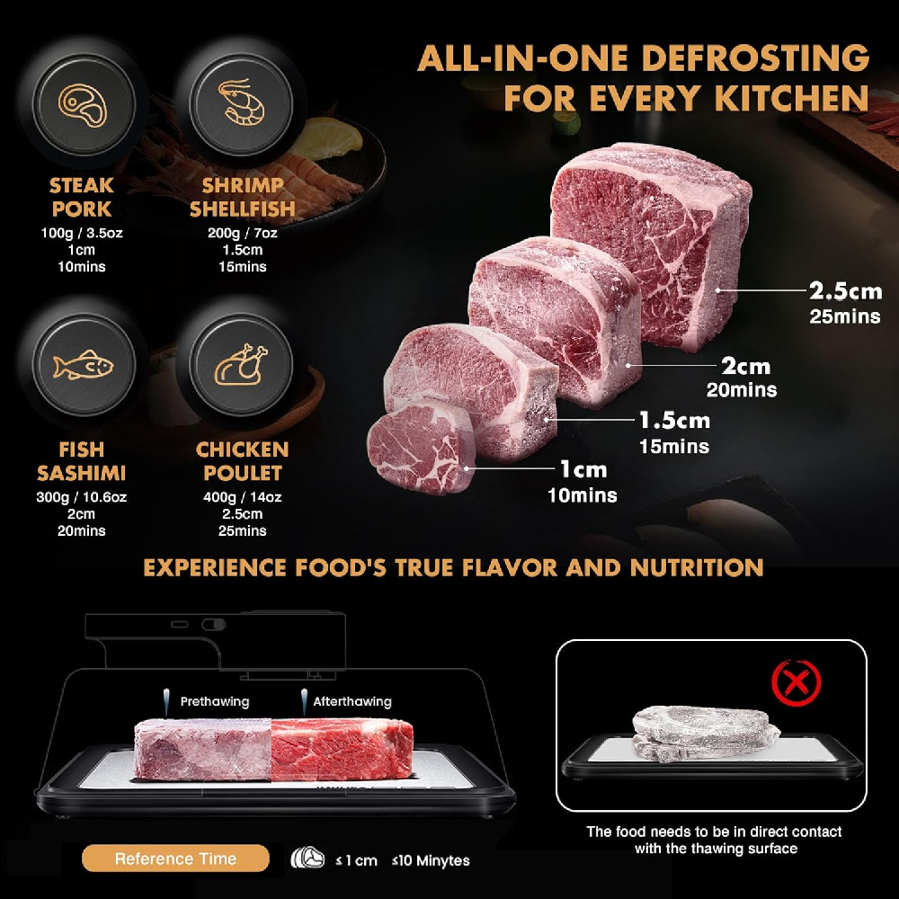 Rapid Frozen Food Defrosting T - Kitchen Gadgets Electric review and price